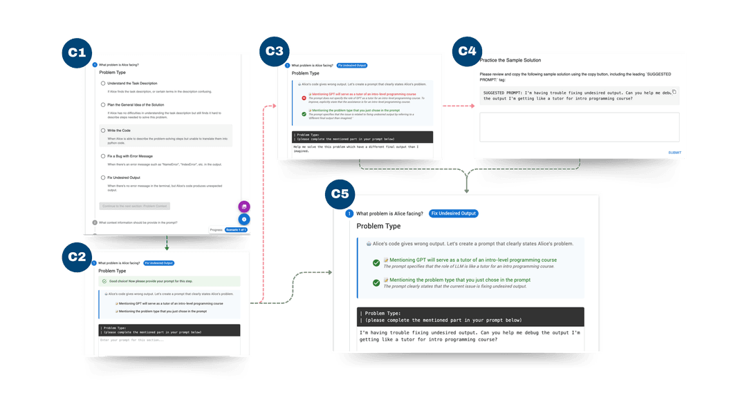 Improving Student-AI Interaction Through Pedagogical Prompting: An Example in Computer Science Education